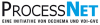 ProcessNET_Logo_RGB_Bilds